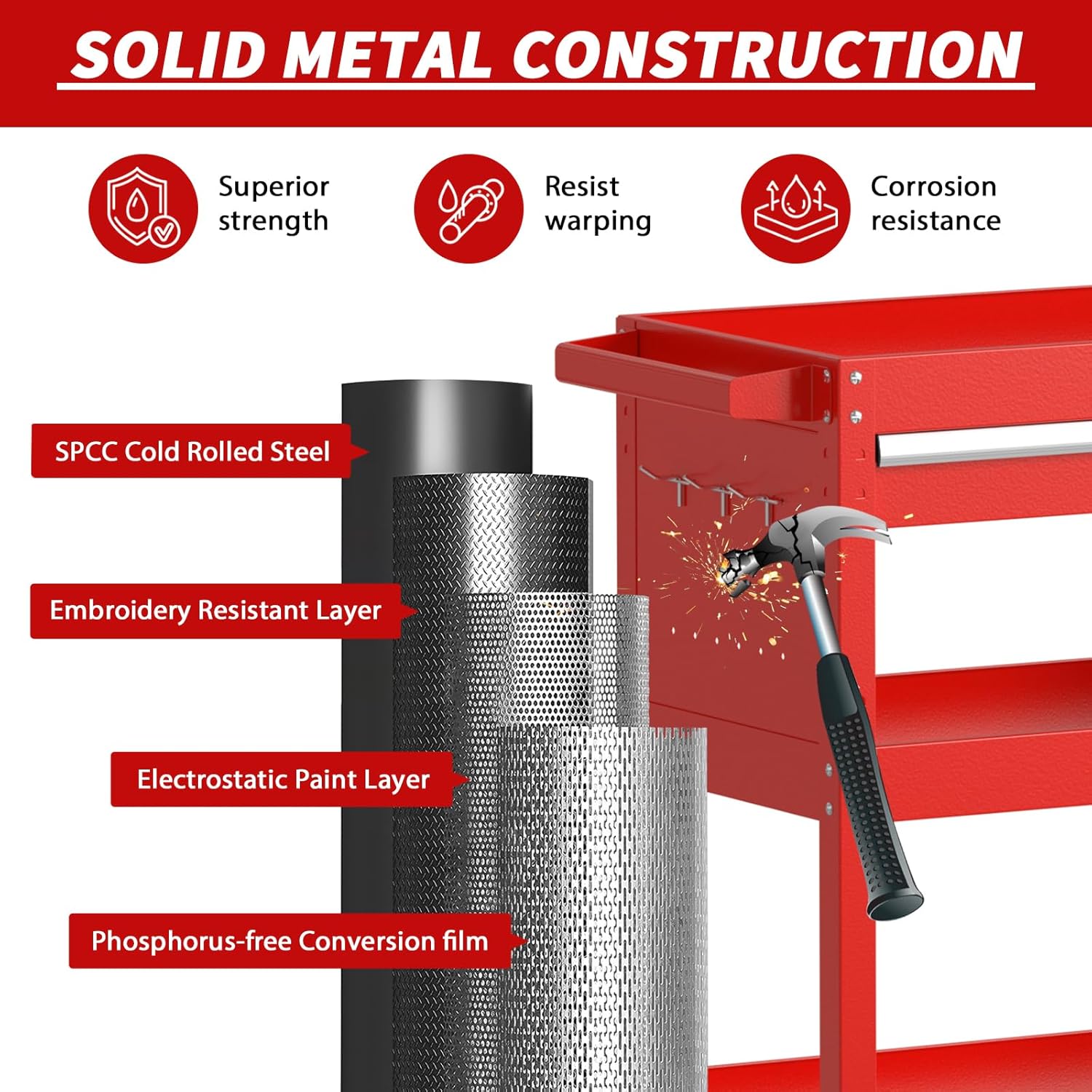 3 Tier Rolling Tool Cart, Tool Carts with Wheels and Drawers, 500 LBS Capacity Service Utility Cart, Mechanic Tool Cart on Wheels for Garage, Warehouse, Repair Shop, Red