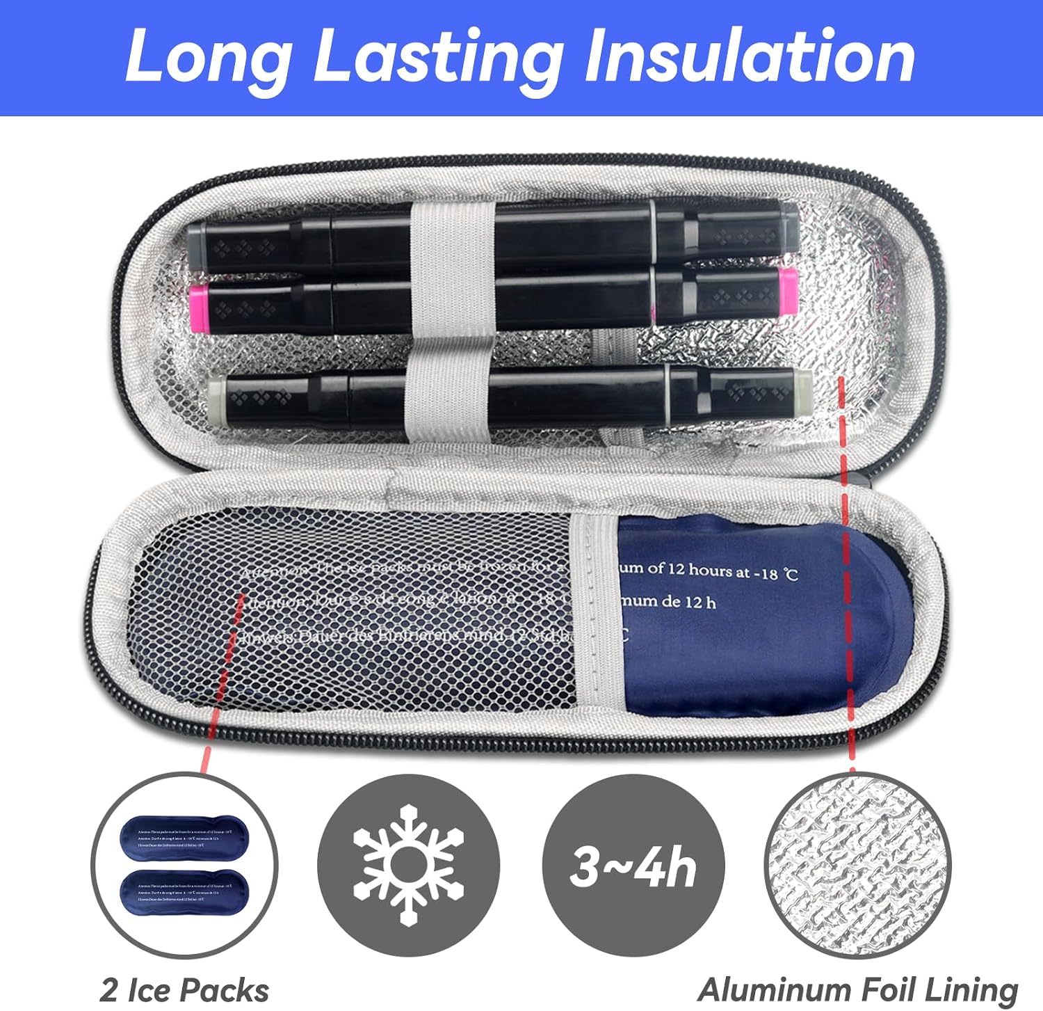 Insulin Cooler Travel Case with 2 Ice Packs, Portable Medication Diabetic Cooler Organizer Bag for Daily Life and Trip Use, Grey (Grey, Hard Case)