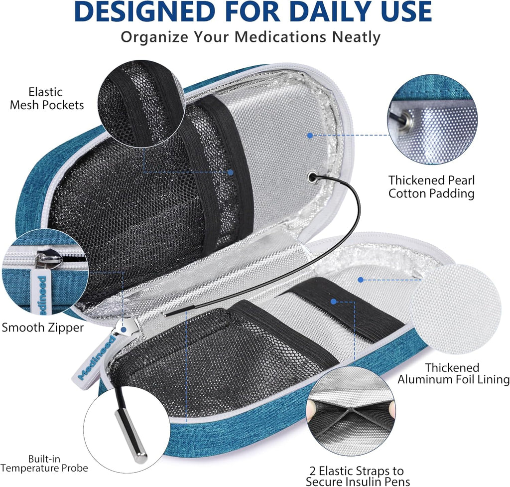 Insulin Cooler Travel Case TSA Approved with Temperature Display – Diabetic Medication Travel Case with 2 × 90g Ice Packs, Portable Medicine Organizer for 3–4 Insulin Pens and Diabetic Supplies(Blue)