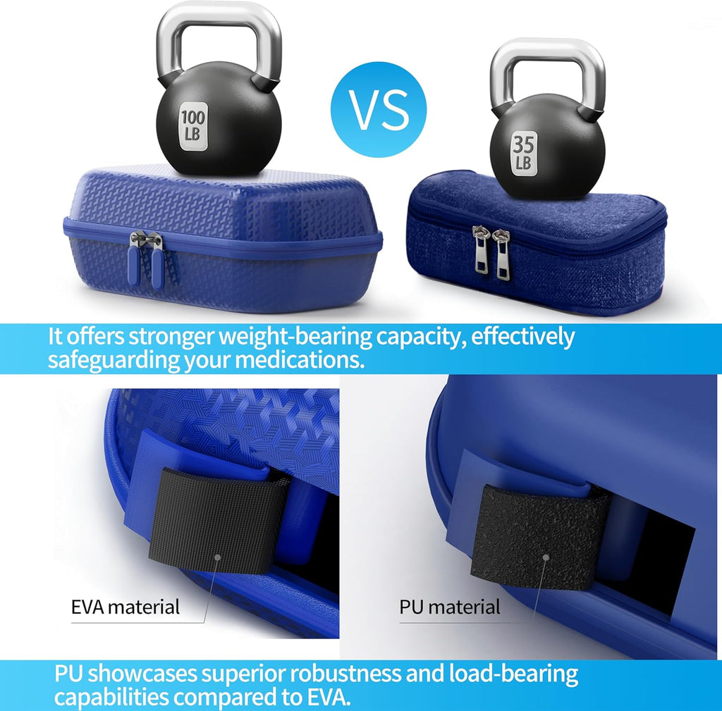 Insulin Cooler Travel Case TSA Approved, Refrigerated Medicine Travel Case with Temperature Display, Wrist Strap & 2 Reusable Ice Packs, Gift For Daily and Trip