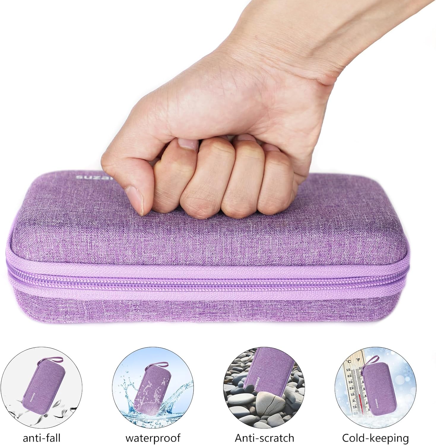 Insulin Cooler Travel Case,EVA Insulation Travel Medicine Kit with 2 Ice Packs for Diabetes Care,Insulin Pen and Other Diabetic Supplies (Purple)