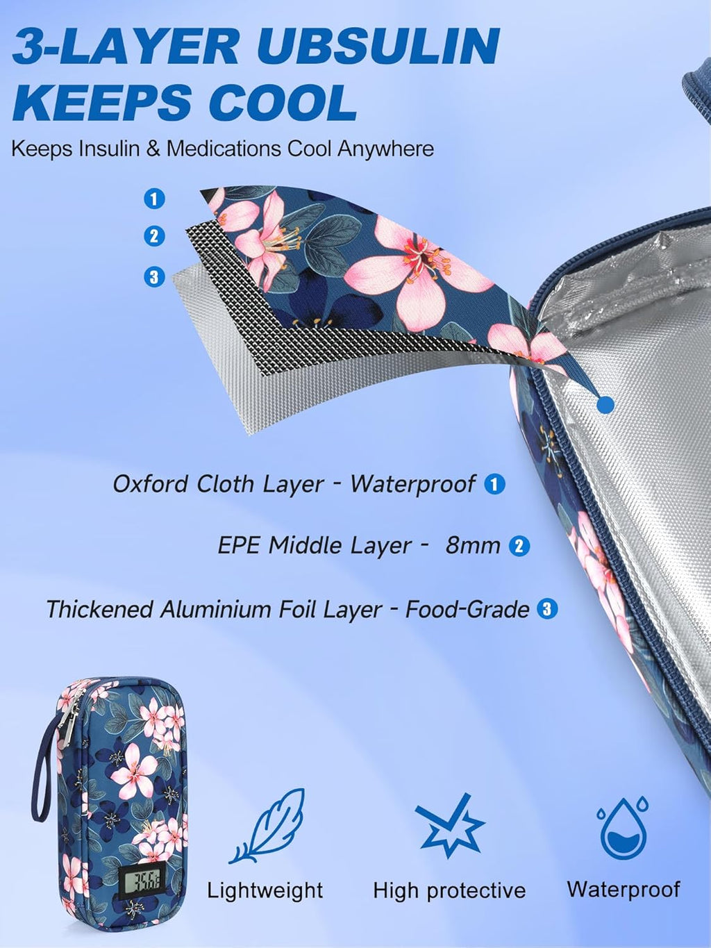 Insulin Cooler Travel Case with °F Display - TSA Approved Refrigerated Medicine Travel Bag with Protective Ice Brick, Long-Lasting Cooling for Vials and Pens (Magnolia)