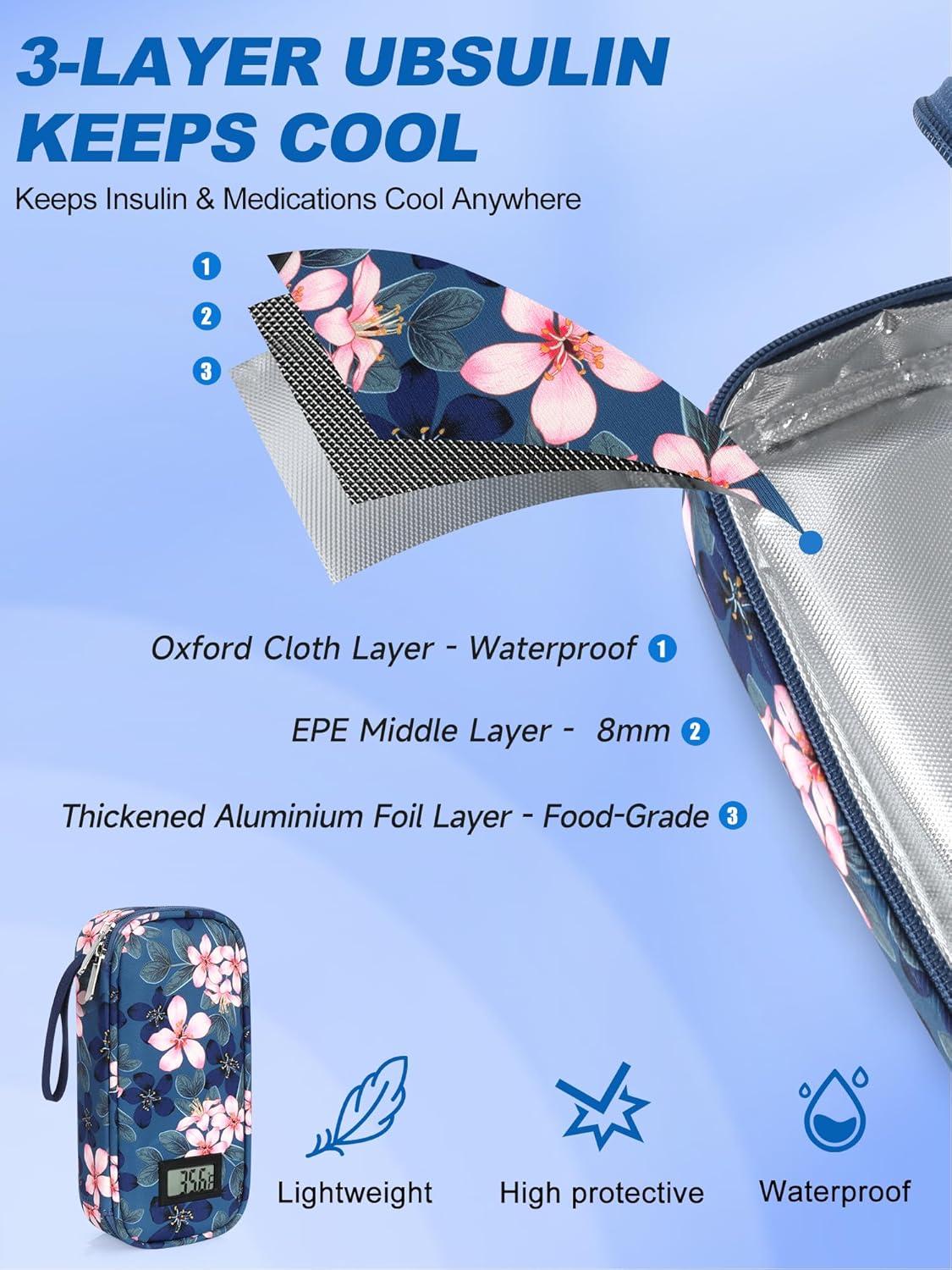 Insulin Cooler Travel Case with °F Display - TSA Approved Refrigerated Medicine Travel Bag with Protective Ice Brick, Long-Lasting Cooling for Vials and Pens (Magnolia)