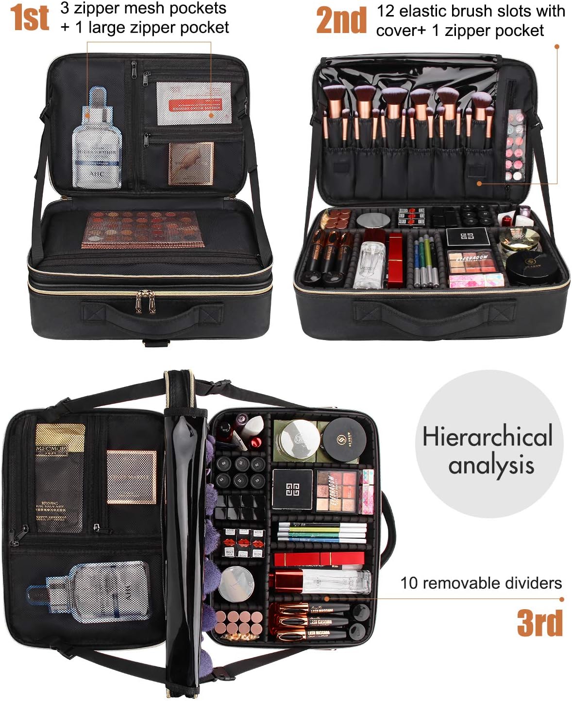 Relavel Makeup Case Large Makeup Bag Professional Train Case 16.5 inches Travel Cosmetic Organizer Brush Holder Waterproof Makeup Artist Storage Box, 3 Layer Large Capacity, with Adjustable Strap