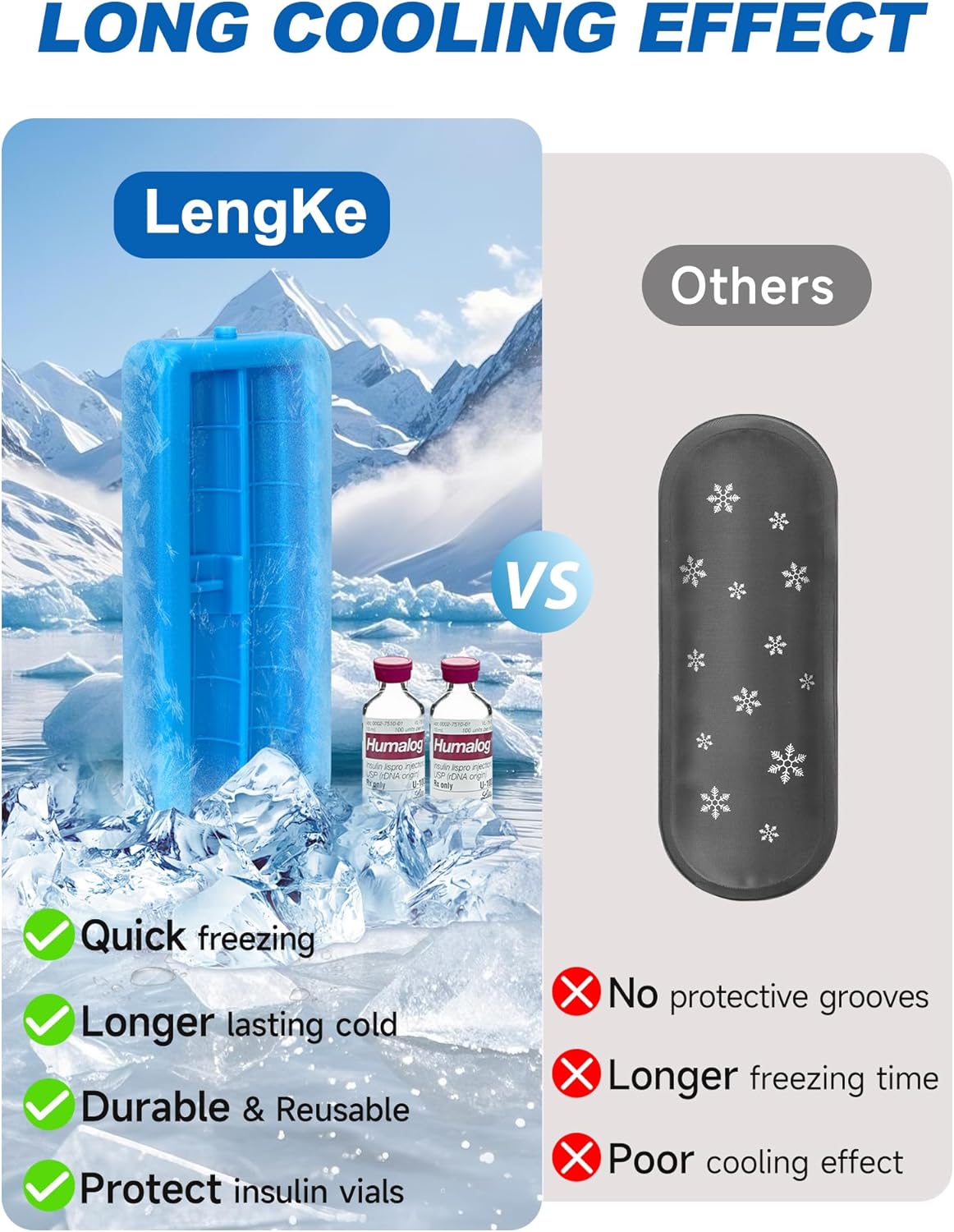 Insulin Cooler Travel Case with °F Display - TSA Approved Refrigerated Medicine Travel Bag with Protective Ice Brick, Long-Lasting Cooling for Vials and Pens (Magnolia)