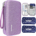 Insulin Cooler Travel Case,EVA Insulation Travel Medicine Kit with 2 Ice Packs for Diabetes Care,Insulin Pen and Other Diabetic Supplies (Purple)
